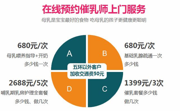 上門(mén)催乳師費用多少錢(qián)一次 催乳一般做幾次才有效果 