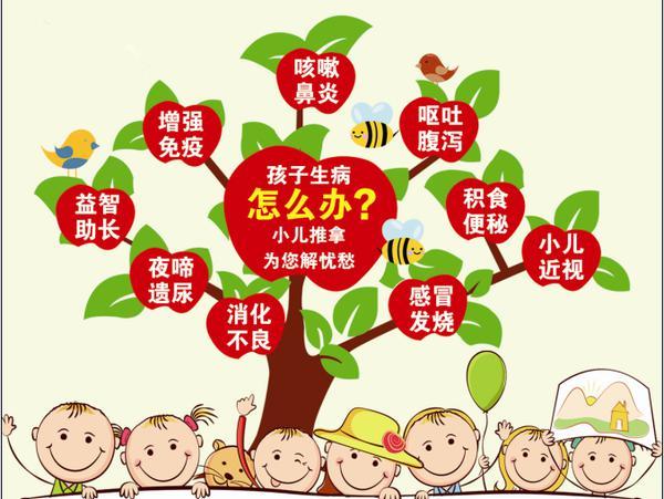 小兒推拿去哪里學(xué)比較正規 小兒推拿培訓費大概多少