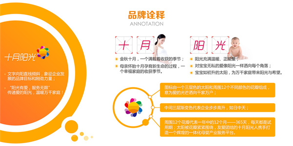 新手小白準備開(kāi)家政公司，要具備哪些崗位？